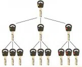 Super Locksmith Services Northbrook, IL 847-713-5686 Super Locksmith Services Northbrook, IL 847-713-5686 - 29-5