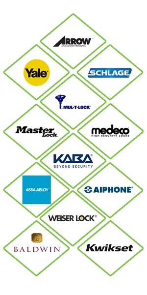 Super Locksmith Services Northbrook, IL 847-713-5686